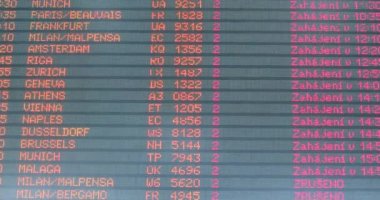 Şehirleri ve uçuş numaralarını açık satırda listele. Kalkış için yolcuların zaman kontrolü. Havalimanına yakın çekim. Kalkıştan önce yolcuları bilgilendiriyorum. Yazıtı LED 'ler yapar.