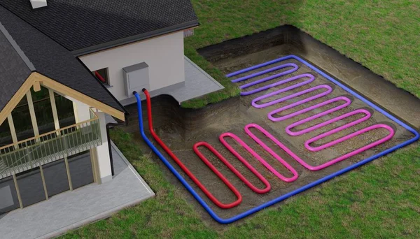 Jeotermal Enerjiyle Evi Isıtmak Için Yatay Kaynak Isı Pompası Sistemi — Stok fotoğraf