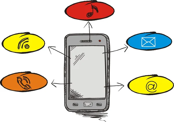 Inteligentnych telefonów komórkowych — Wektor stockowy