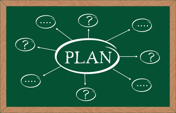 "plan" — Stockvector