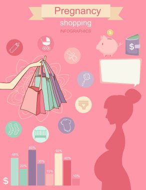infographics alışveriş kadın hamilelik