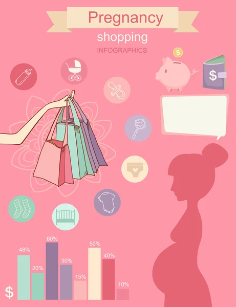 Femme grossesse shopping infographies — Image vectorielle