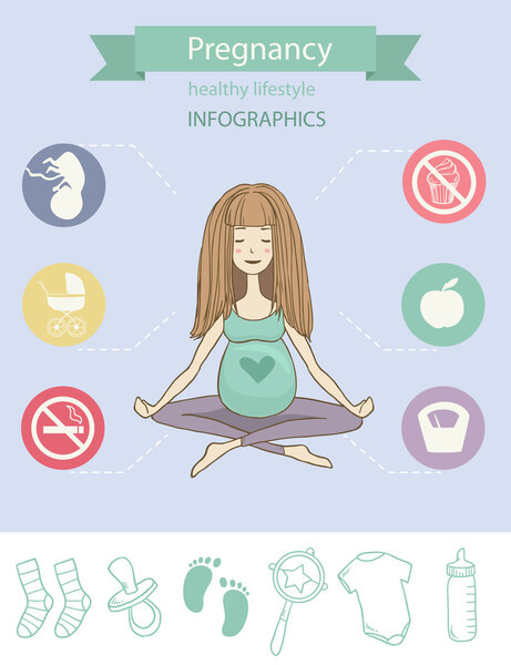 Woman pregnancy healthy lifestyle infographics — Stock Vector