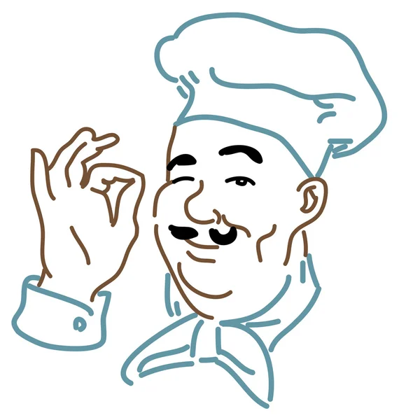 Pizza chef logosu