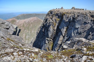 Ben nevis Zirvesi