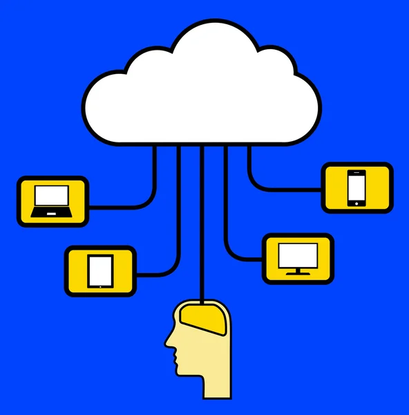 Urządzenia multimedialne w chmurze — Wektor stockowy