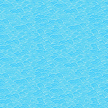 Dikişsiz dalgalar doku