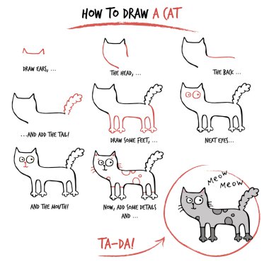 nasıl bir kedi Beraberlik için