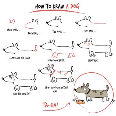 Nasıl bir köpek çizmek için