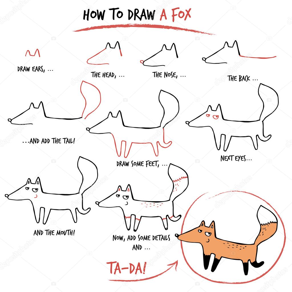 Dessin Renard Facile Etape Par Etape Dessin Renard Facile Etape Par Etape - Communauté MCMS