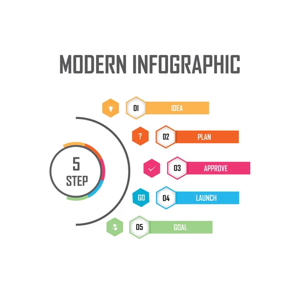 Infografische Design Vorlage Kreatives Design Konzept Für Business Workflow Layout — Stockvektor
