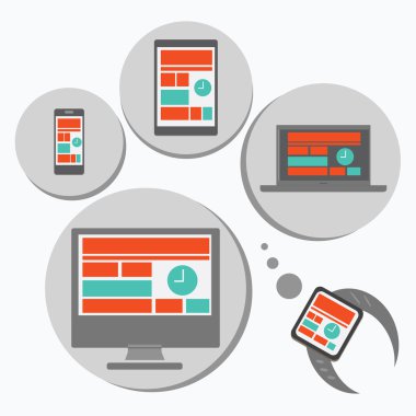 farklı aygıtlar için duyarlı web tasarım