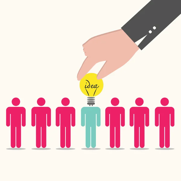 insan kaynakları kavramı, iş fikri.