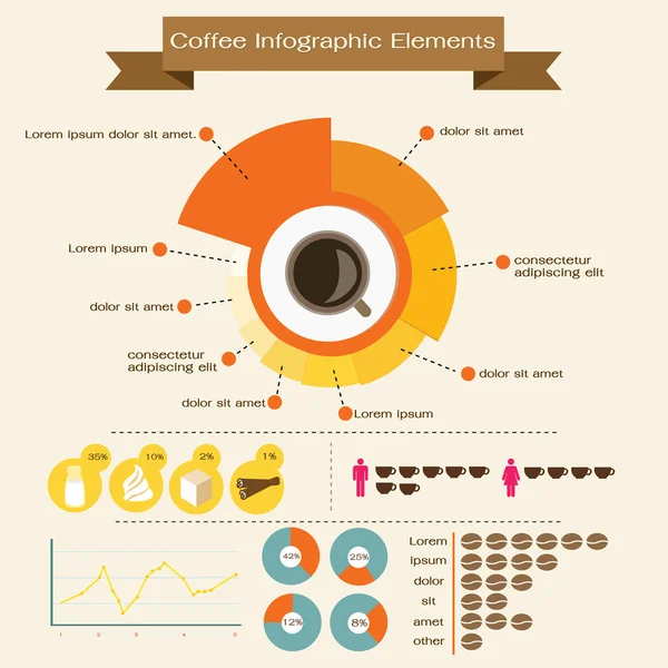 Café éléments infographiques — Image vectorielle