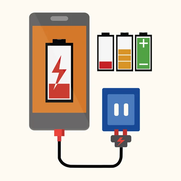 akıllı telefon şarj cihazı ile