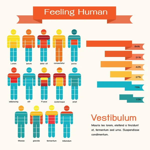 Känslor infographic, människor, vektor. — Stock vektor