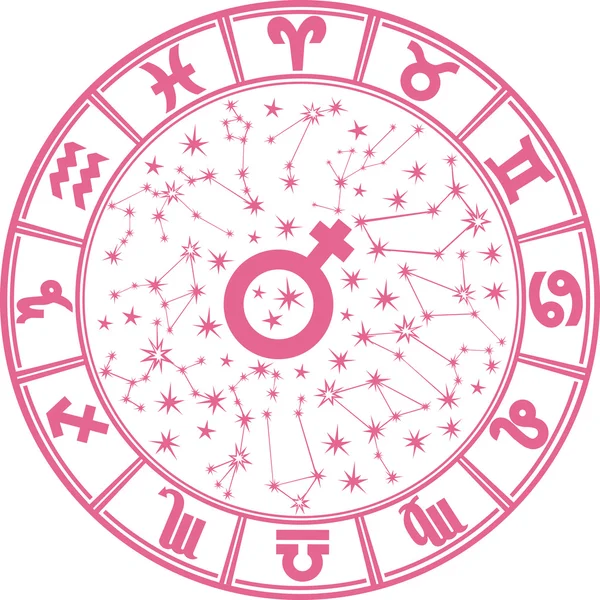 Signo do zodíaco. Círculo do horóscopo. Para mulher —  Vetores de Stock