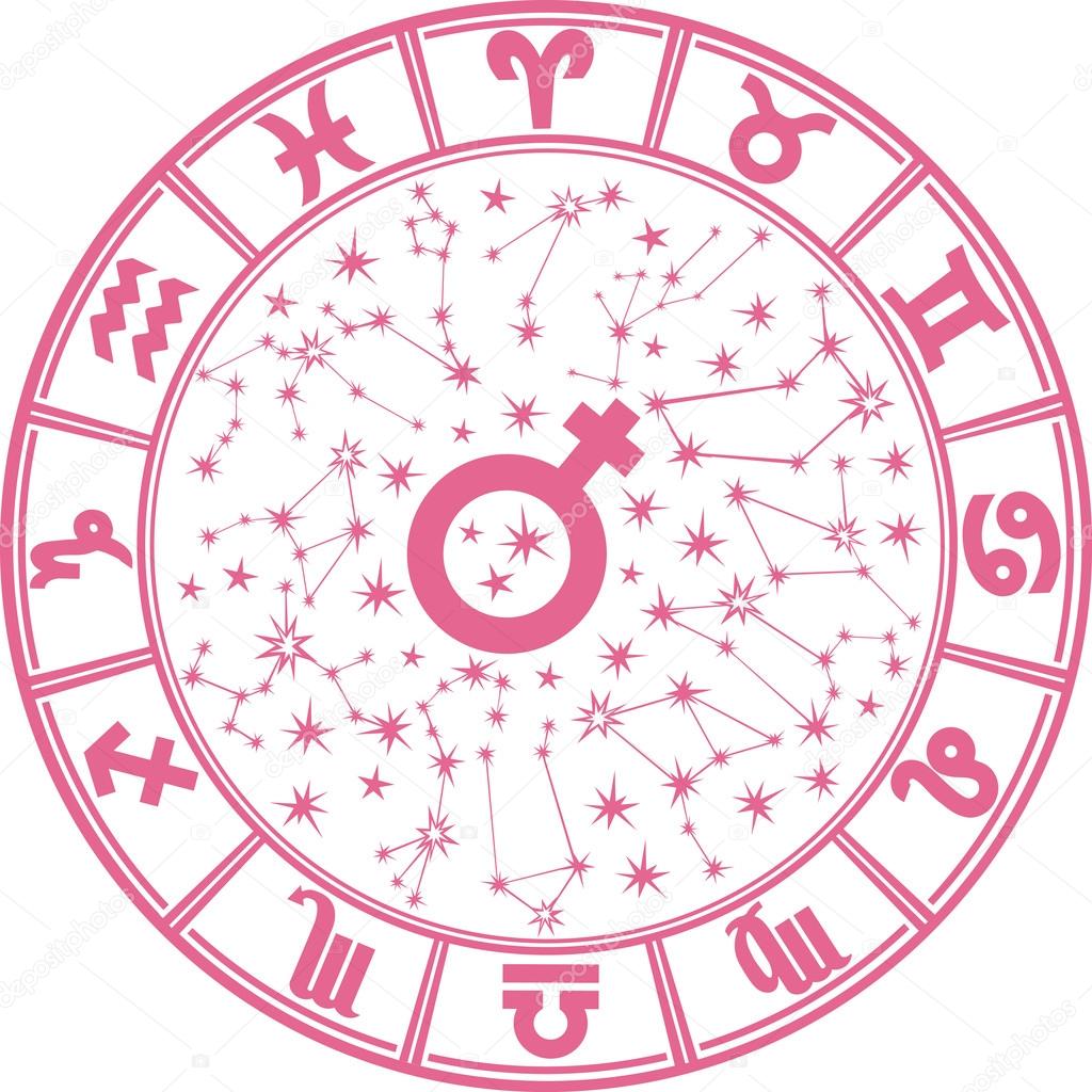 Zodiac sign.Horoscope circle.For woman
