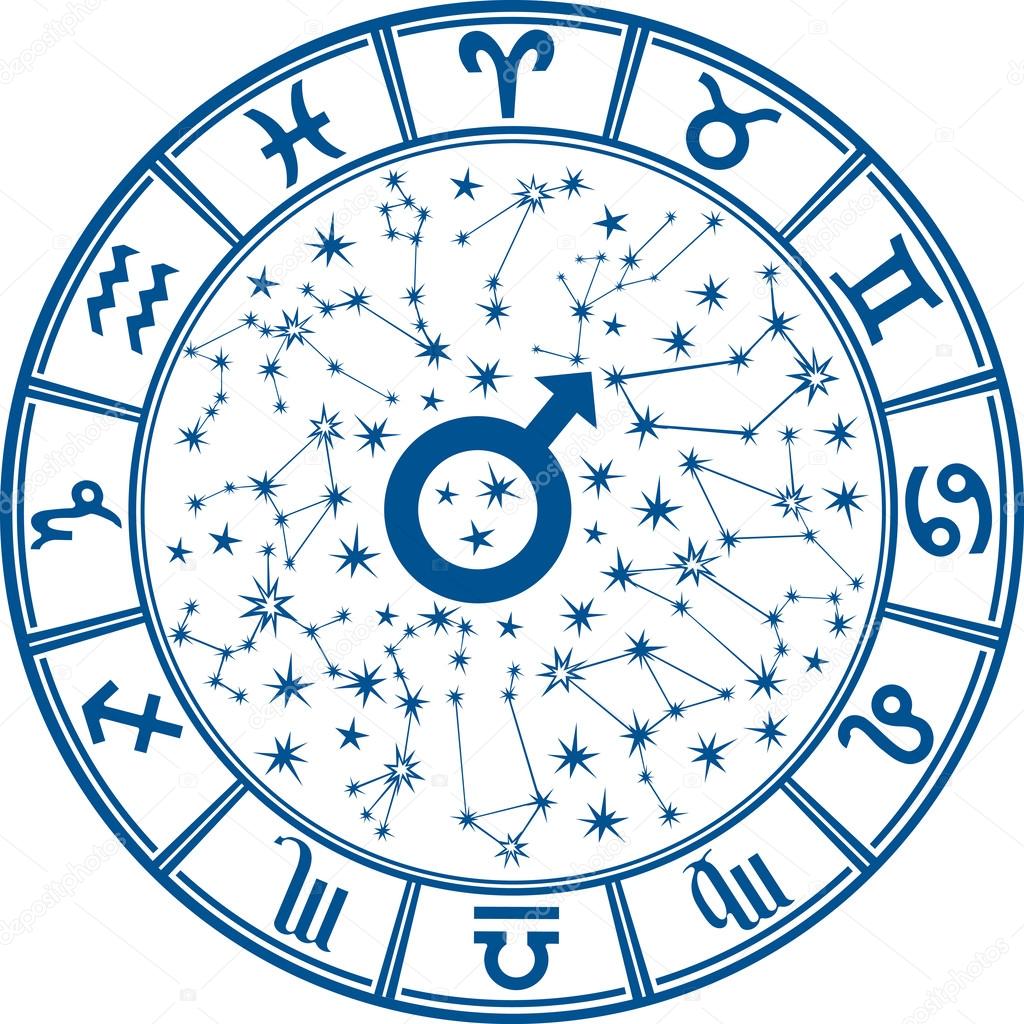 Zodiac sign.Horoscope circle.For man