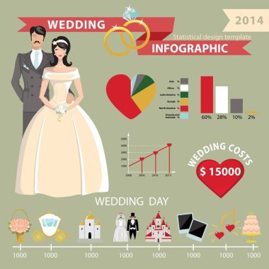 Düğün Infographic Dünya Haritası ile ayarla.