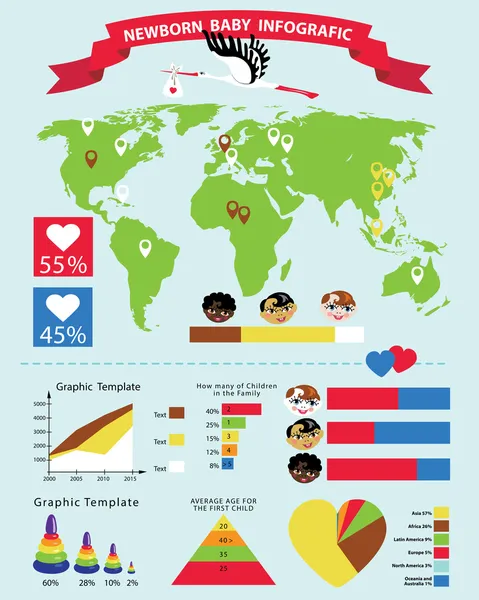 Infographie détaillée bébé. — 图库照片