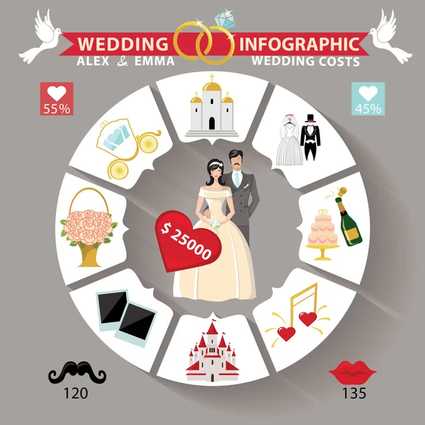 Wedding invitation in infographic style.Retro wedding wear — Stock Photo, Image