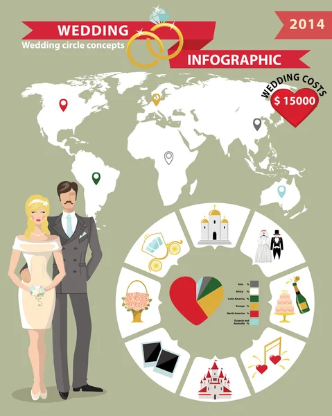 Invitation de mariage dans le style infographique.Vêtements de mariage rétro — Photo