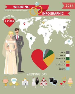 Düğün Infographic Dünya Haritası ile ayarla