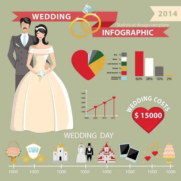 Infográfico de casamento definido com mapa do mundo — Fotografia de Stock