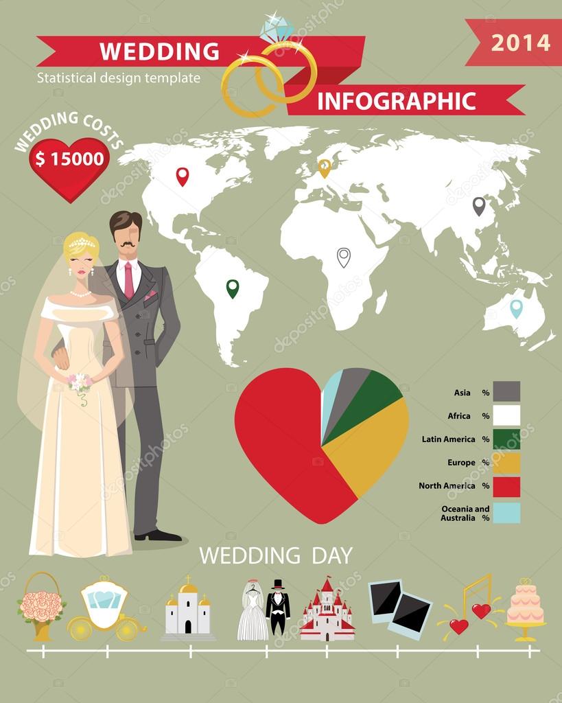 Wedding infographic set with world map Stock Photo by Within Wedding Infographic Template