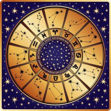 Astroloji circle.zodiac işareti ve constellations.retro