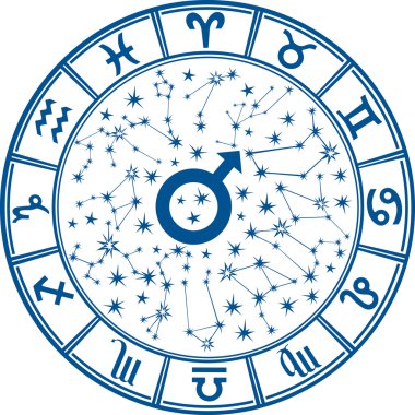 Zodiac sign.horoscope circle.for adam