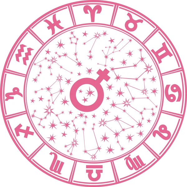 Signo del zodiaco. Círculo del horóscopo. Para la mujer — Foto de Stock