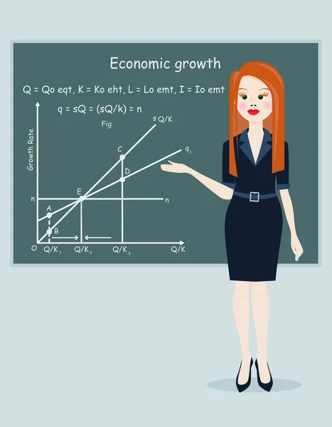 Οικονομική ανάπτυξη των επιχειρήσεων γυναίκα παρουσίαση — Διανυσματικό Αρχείο