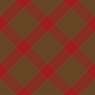 İskoç ekosesinin kusursuz deseni. Kumaş dokusunu kontrol ederek tekrarlanabilir arkaplan. Çizgili tekstil izinin düz vektör arkaplanı.