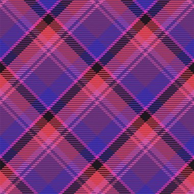 İskoç ekosesinin kusursuz deseni. Kumaş dokusunu kontrol ederek tekrarlanabilir arkaplan. Çizgili tekstil izinin düz vektör arkaplanı.