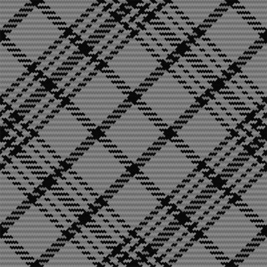 İskoç ekosesinin kusursuz deseni. Kumaş dokusunu kontrol ederek tekrarlanabilir arkaplan. Çizgili tekstil izinin düz vektör arkaplanı.