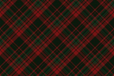 İskoç ekosesinin kusursuz deseni. Kumaş dokusunu kontrol ederek tekrarlanabilir arkaplan. Çizgili tekstil izinin düz vektör arkaplanı.