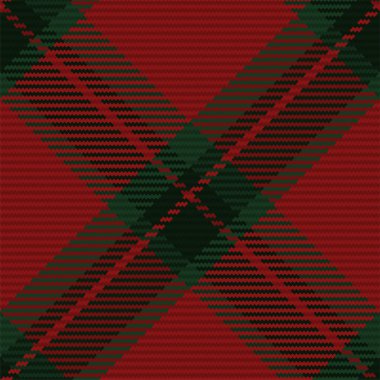 İskoç ekosesinin kusursuz deseni. Kumaş dokusunu kontrol ederek tekrarlanabilir arkaplan. Çizgili tekstil izinin düz vektör arkaplanı.