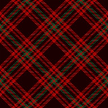 Tartan İskoçya kusursuz ekose desenli taşıyıcı. Retro arkaplan kumaşı. Tekstil baskısı, ambalaj kağıdı, hediye kartı, duvar kağıdı düz tasarım için klasik denetim renk kare geometrik dokusu.