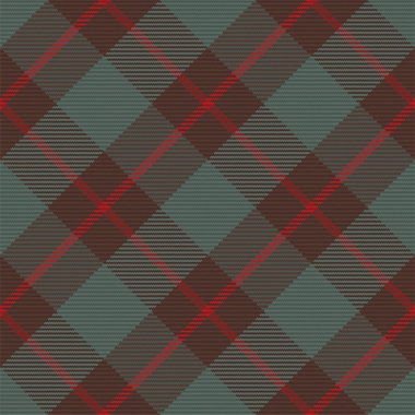 İskoç ekosesinin kusursuz deseni. Kumaş dokusunu kontrol ederek tekrarlanabilir arkaplan. Çizgili tekstil izinin düz vektör arkaplanı.
