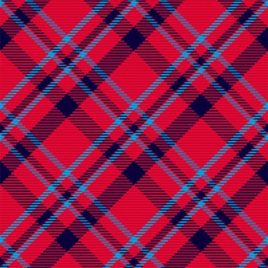 İskoç ekosesinin kusursuz deseni. Kumaş dokusunu kontrol ederek tekrarlanabilir arkaplan. Çizgili tekstil izinin düz vektör arkaplanı.