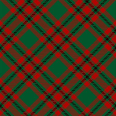 Tartan İskoçya kusursuz ekose desenli taşıyıcı. Retro arkaplan kumaşı. Tekstil baskısı, ambalaj kağıdı, hediye kartı, duvar kağıdı düz tasarım için klasik denetim renk kare geometrik dokusu.