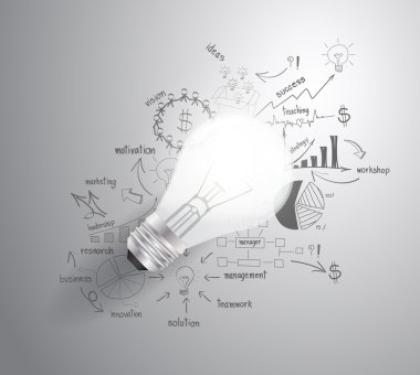 Light bulb with drawing business success strategy plan idea clipart