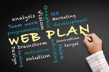 Web sitesi planlama