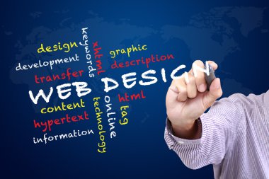 Web design concept clipart