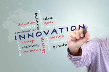 İnovasyon kavramı