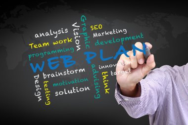Web planı kavramı