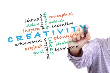 yaratıcılık kavramı