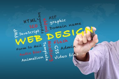 Web Tasarım öğretim